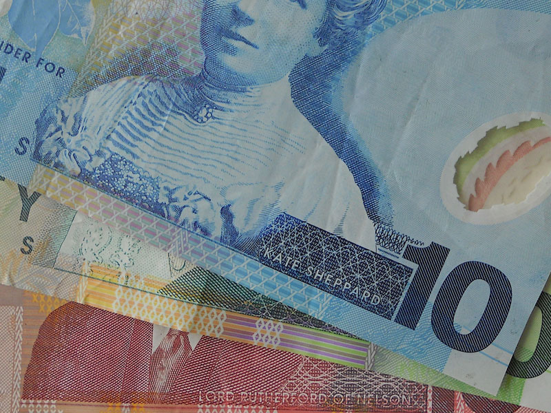Priser och kostnader på Nya Zeeland